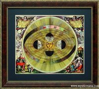 Celestial Maps Framed