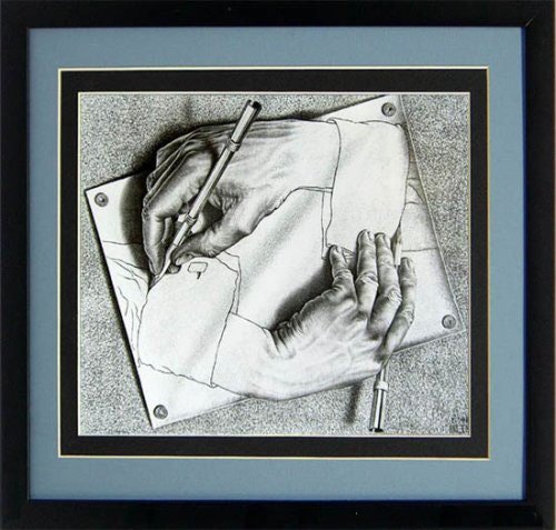 Drawing Hands by M.C. Escher Framed Poster Print Custom Framed Many Sizes